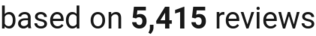 number of reviews
