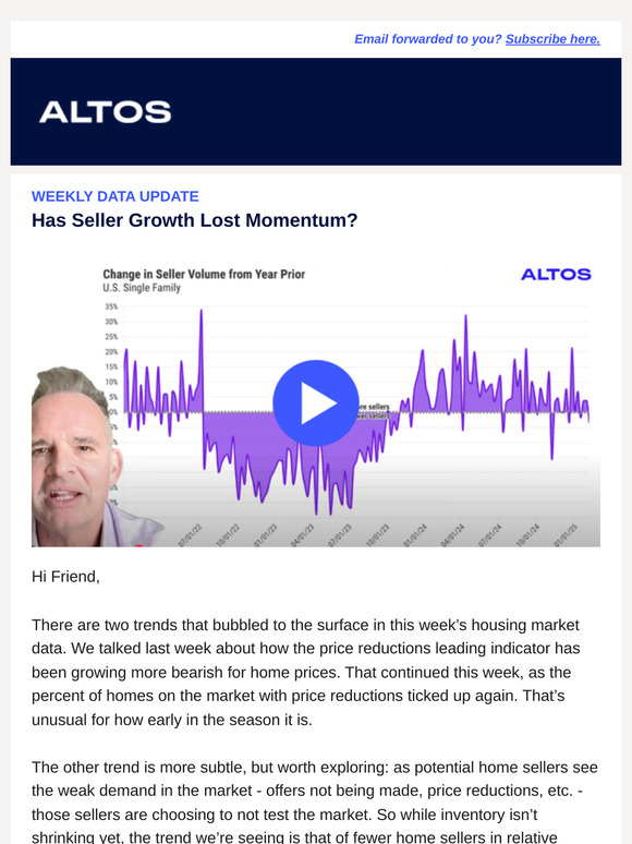 Has Seller Growth Lost Momentum?