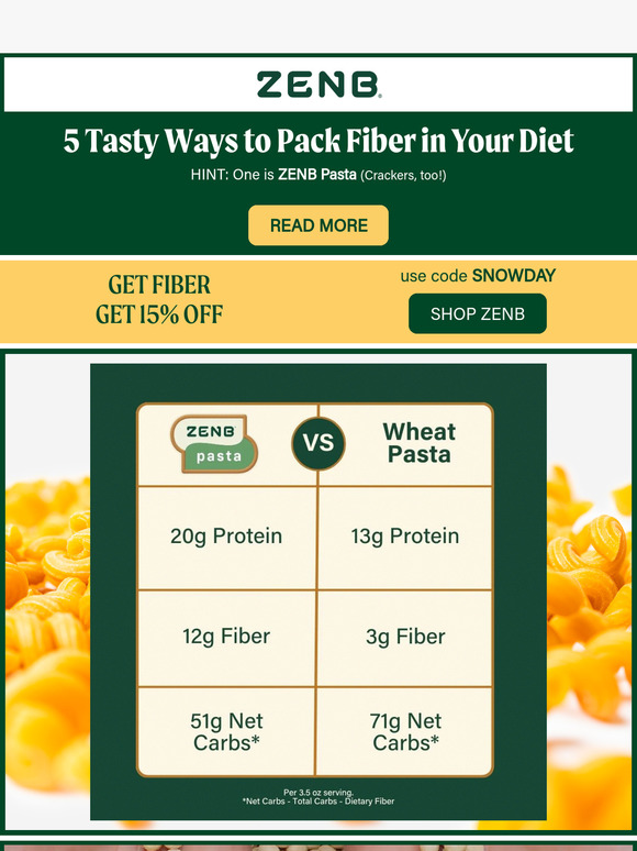 Get Fiber. Get 15% OFF.