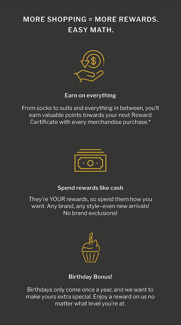 MORE SHOPPING = MORE REWARDS. EASY MATH. 