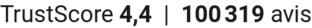 TrustScore