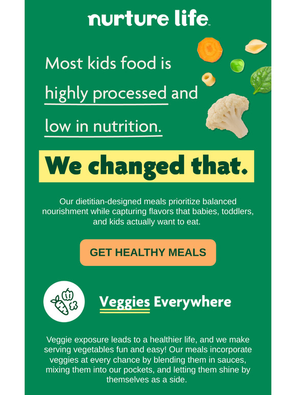 Most Kids Food is Highly Processed