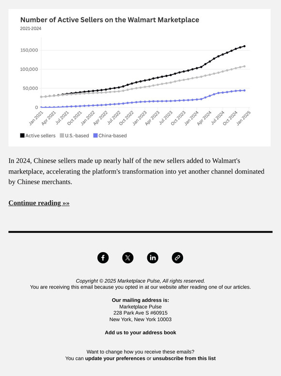 American Sellers Are Losing Walmart to China Too