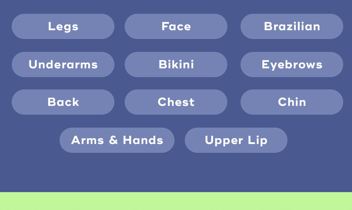 back, chest, chin, arms and hands, upper lip