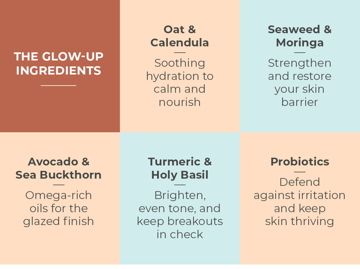 The Glow-Up Ingredients