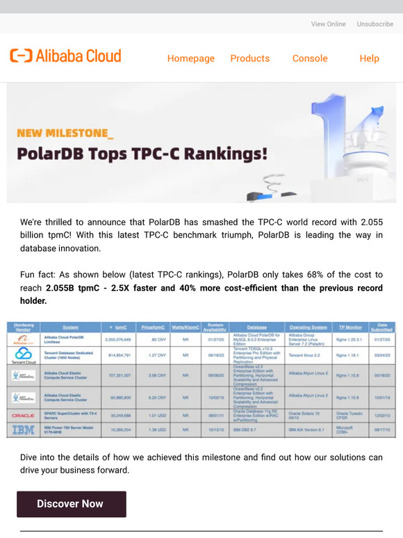 Breakthrough News: PolarDB Tops TPC-C, Setting a Global Benchmark