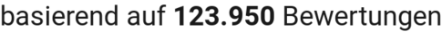 number of reviews