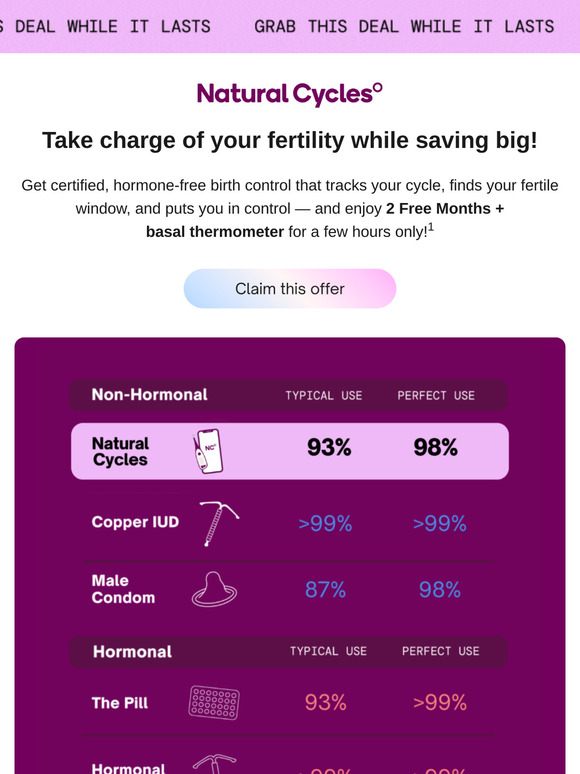 "Is it Effective?!" 🎯 2 Free Months + 1 Proven Truth! #sciencebacked