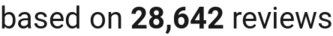 number of reviews