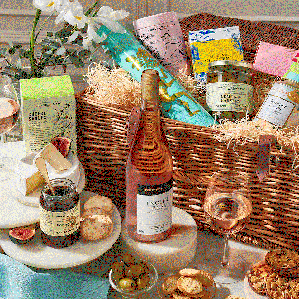 The Art of Gifting