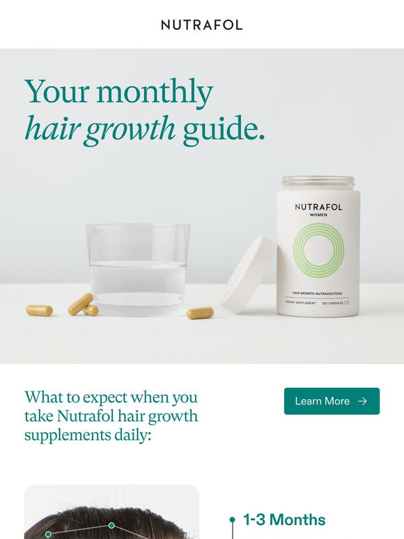 Nutrafol Your monthly hair growth guide. Milled