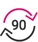 90 dní