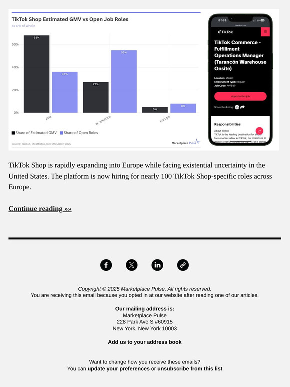 TikTok Shop Steps Up European Expansion Amidst U.S. Uncertainties