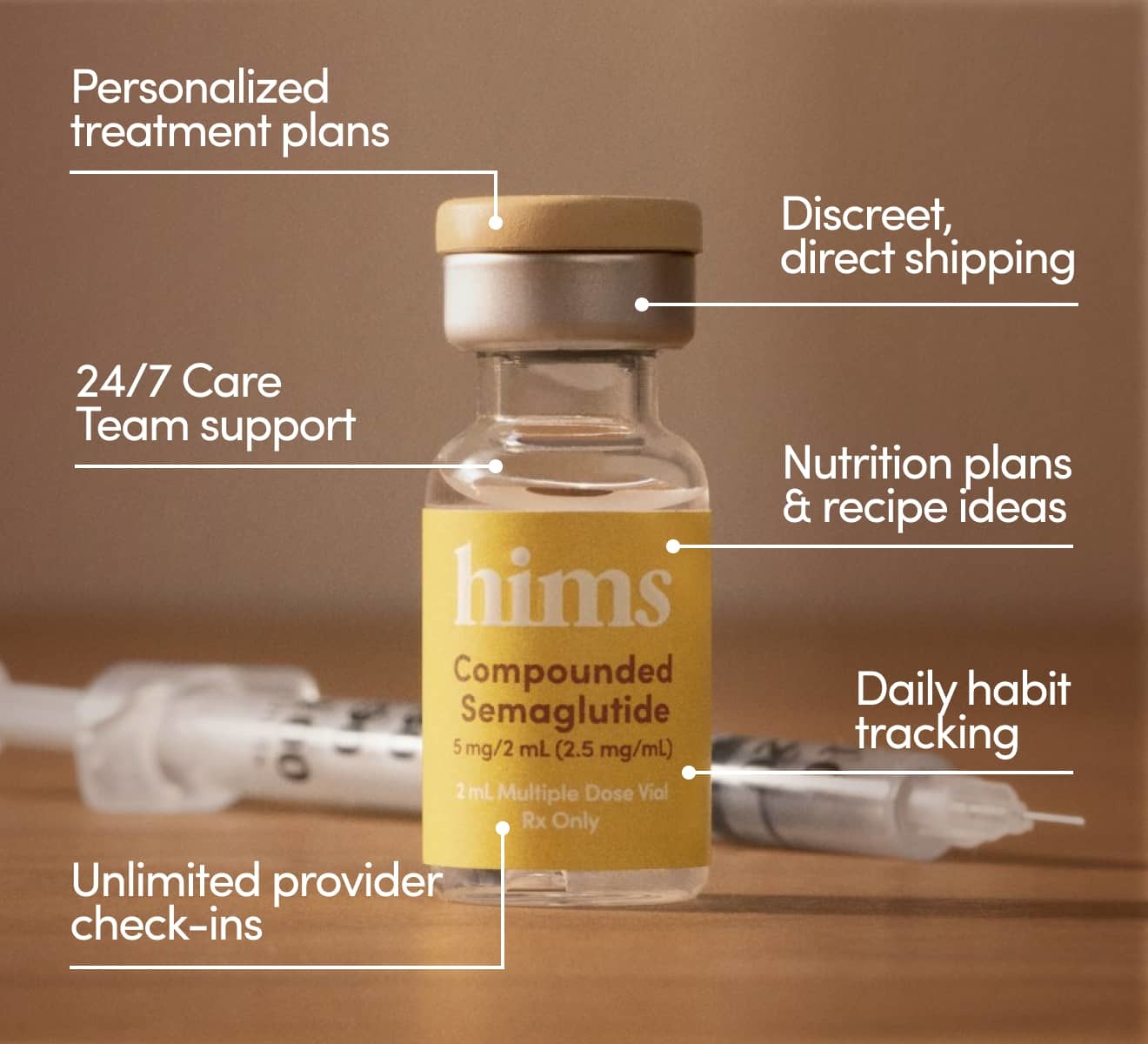 Personalized treatment plans - Discreet, direct shipping - 24/7 Care Team support - Nutrition plans & recipe ideas - Unlimited provider check-ins - Daily habit tracking