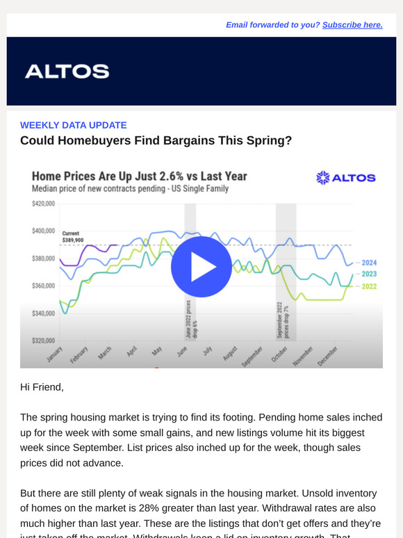 Could Homebuyers Find Bargains This Spring?