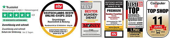 Auszeichnungen