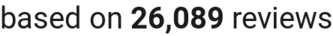 number of reviews