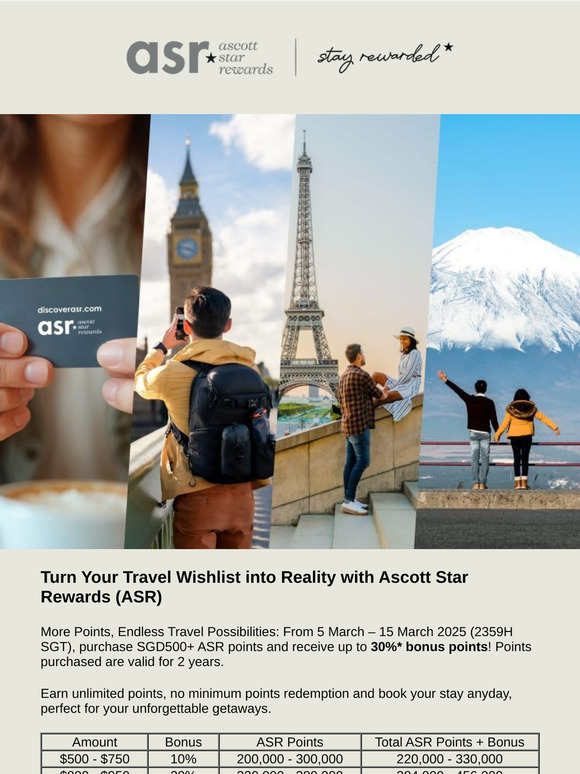 [Last 2 Days!] 30% More Points to Offset Your Next Ultimate Vacation