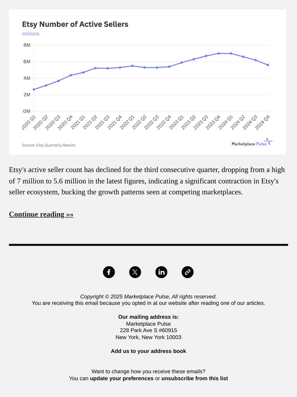 Etsy Lost 1.4 Million Active Sellers in a Year