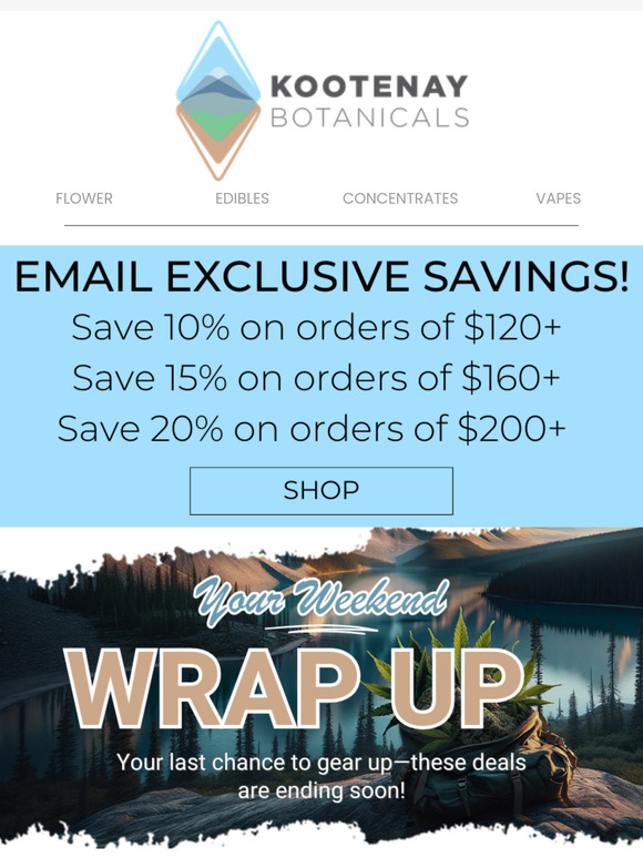 ⛰️The Wrap Up⛰️