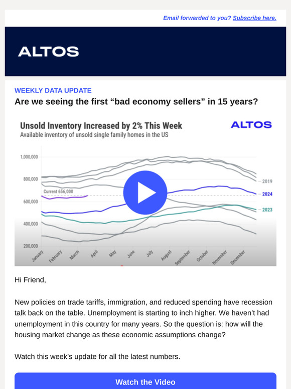 Are we seeing the first “bad economy sellers” in 15 years?
