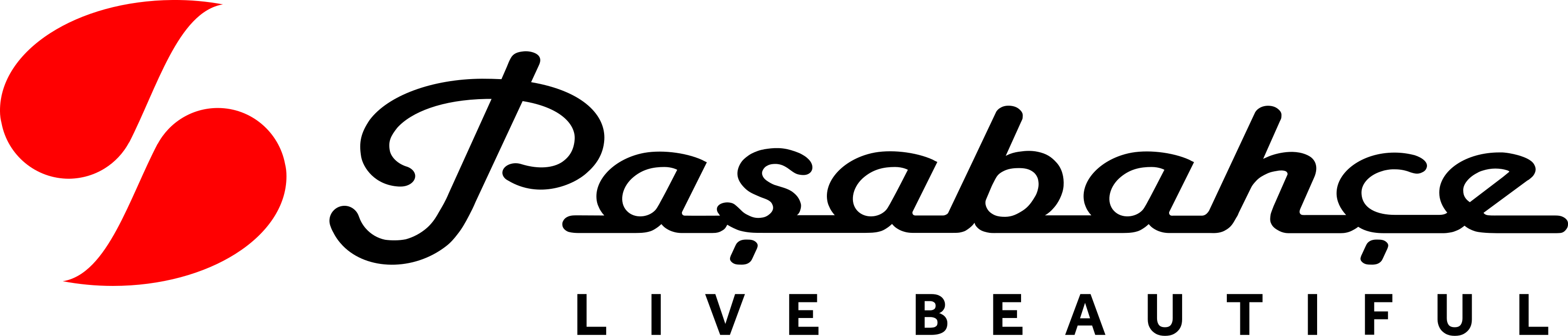 Pasabahçe