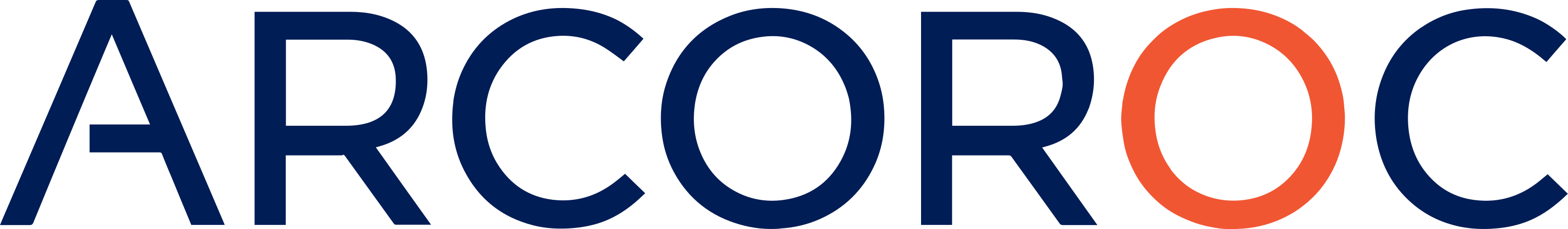 Arcoroc
