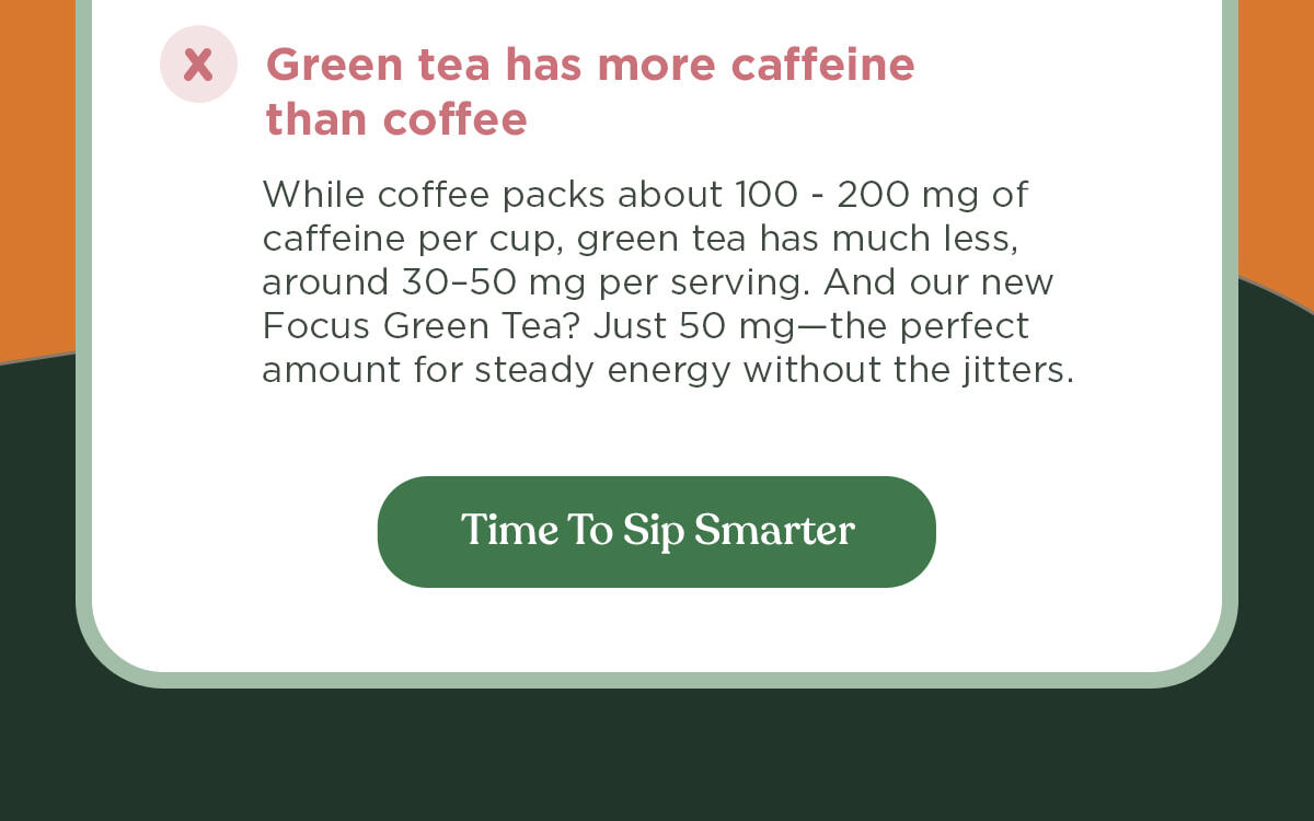 Time To Sip Smarter