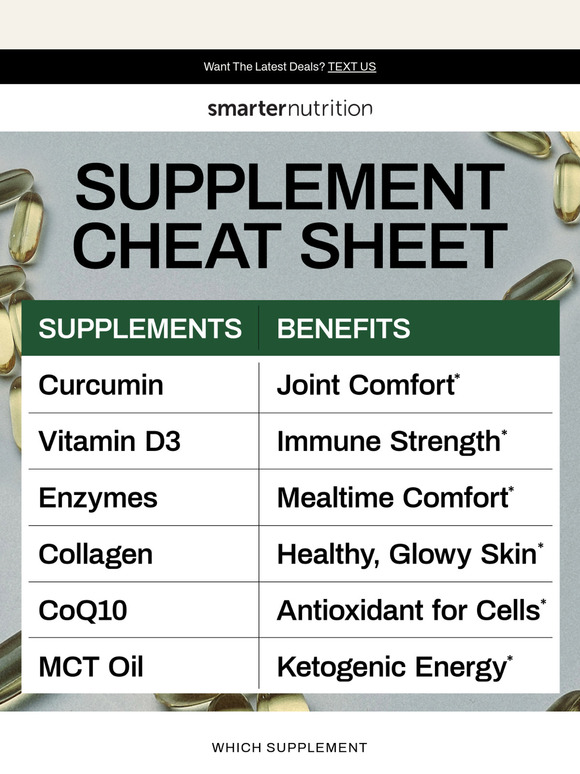 The Supplement Cheat Sheet