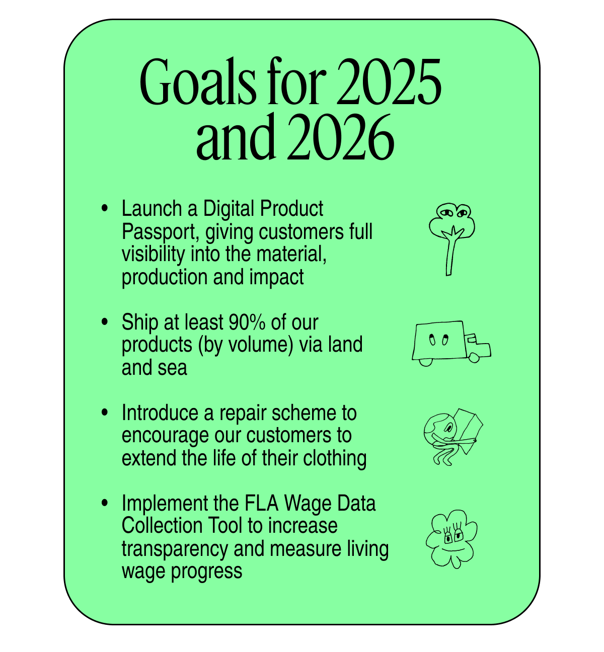 Goals for 2025 and 2026