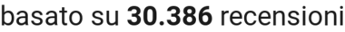 number of reviews