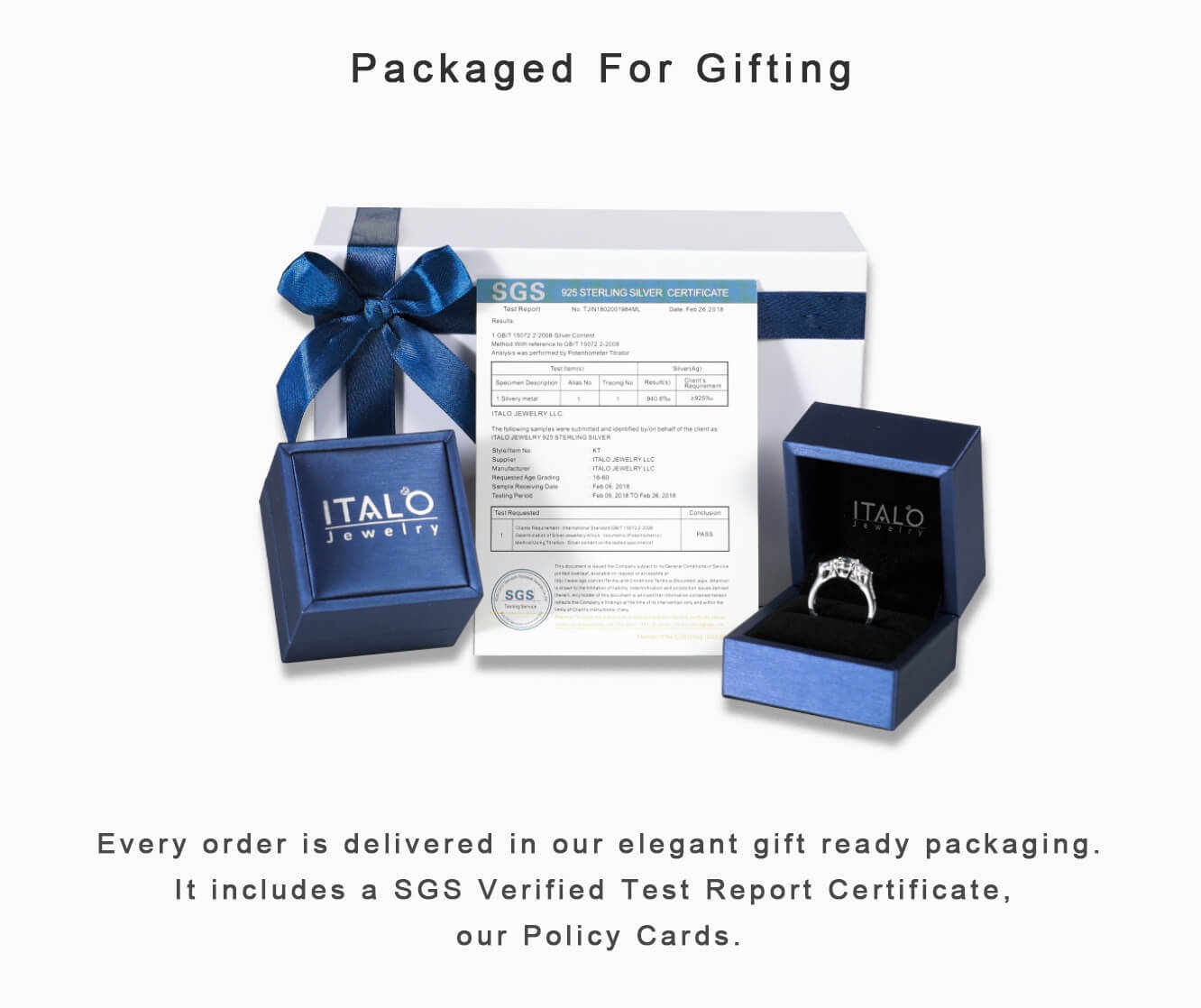 Italo Jewelry Gift Ready Package