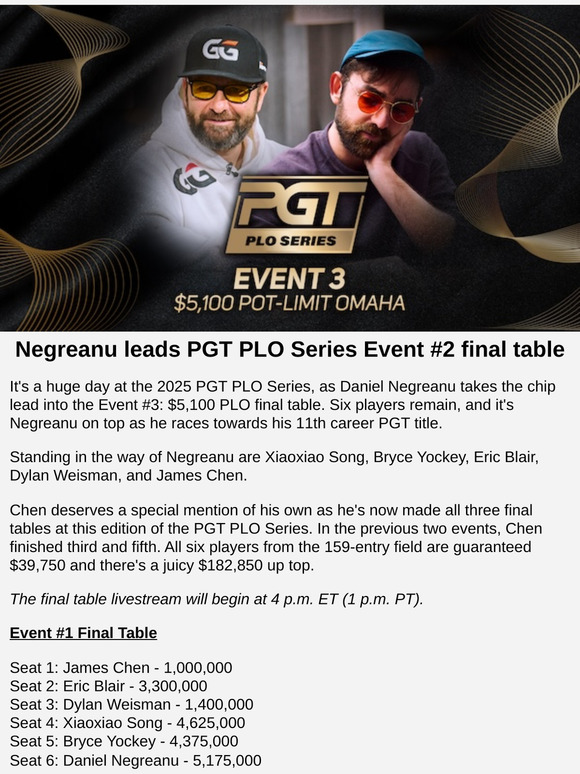 Negreanu Goes for 11th PGT Title Live Today! 🏆 4P ET/1P PT