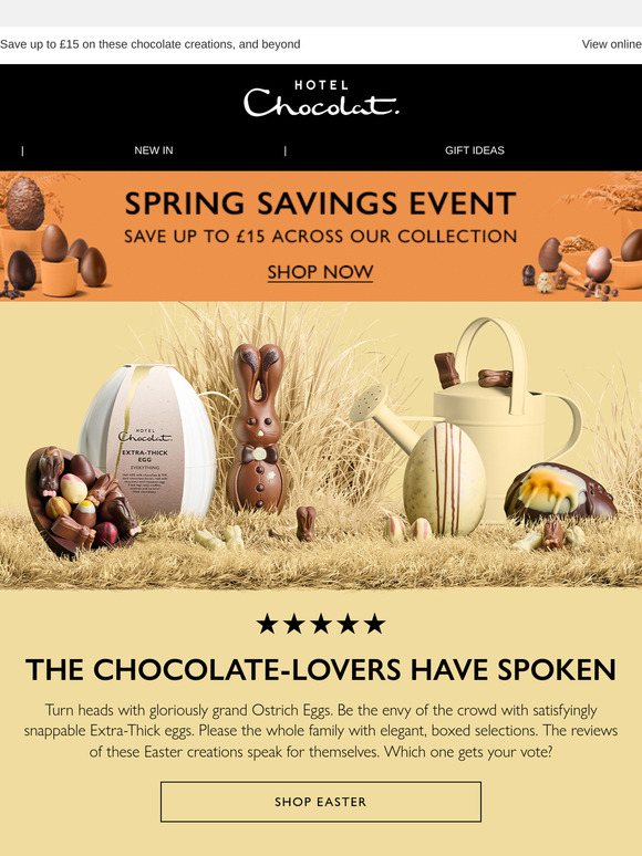 The Easter egg reviews are in…