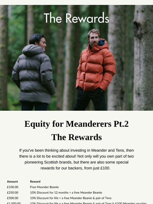 Crowdfunding Rewards for Investors