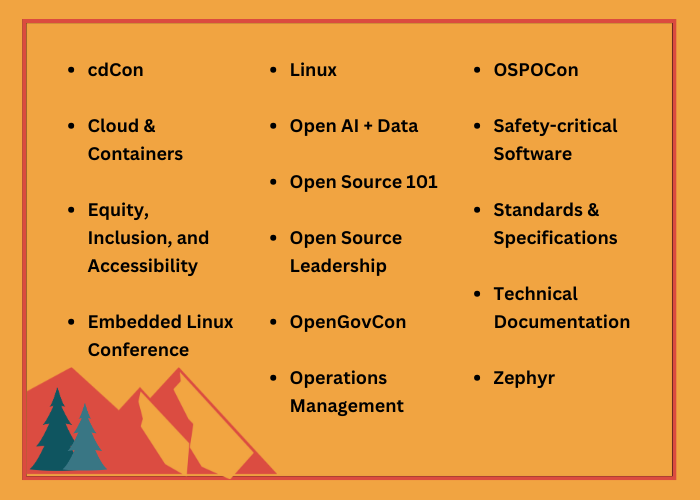 The Linux Foundation: Schedule Announcement! Open Source Summit North ...