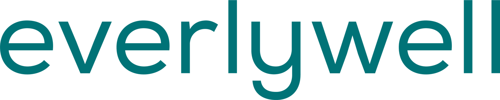 Everlywell