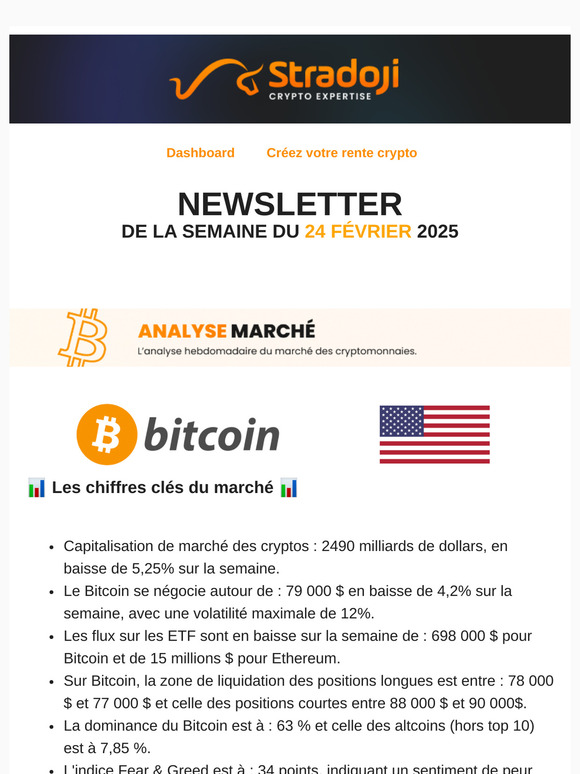 Bitcoin fluctue mais il ne sombre pas !