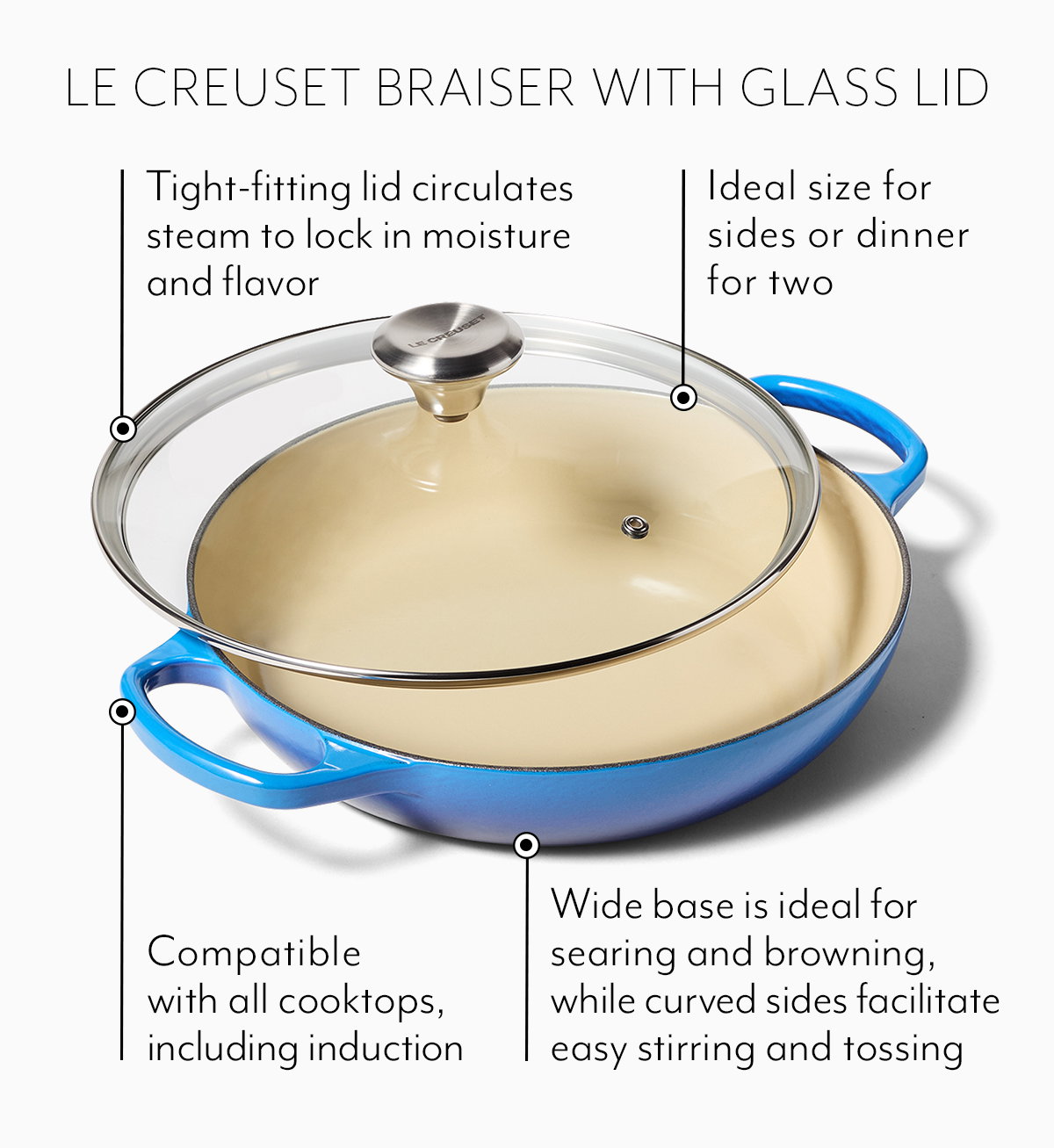 Le Creuset 