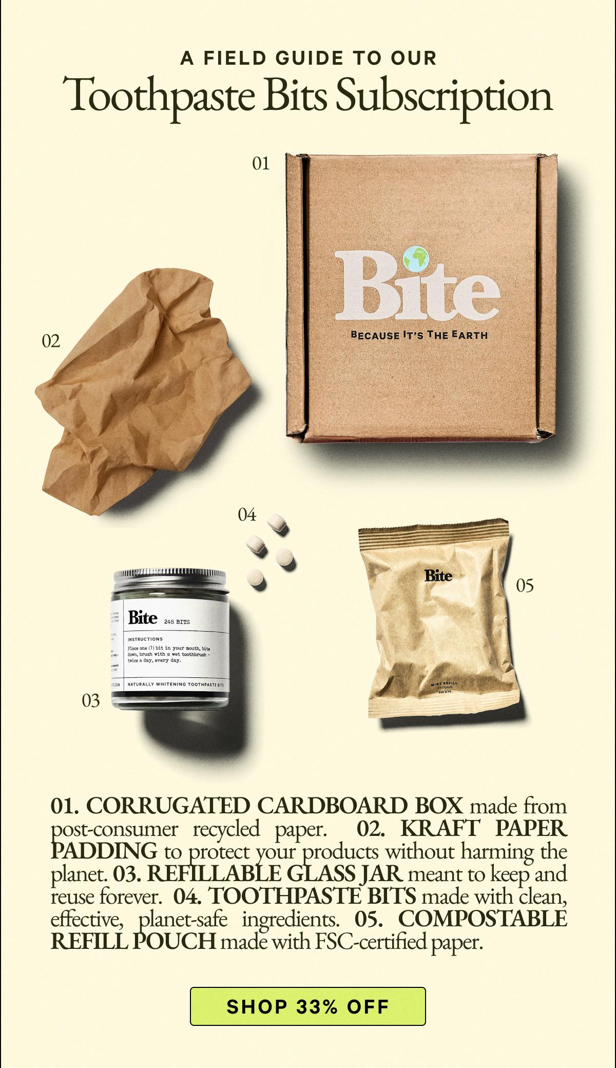 Bite Riot Box Bite: Thinking inside the box. | Milled