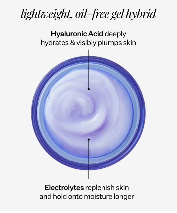 Discover high-performance, oil-free hydration