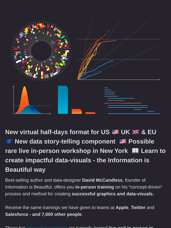 📈 🤩 New Summer Dates: Learn to create impactful infographics workshops