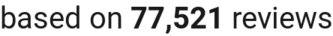 number of reviews