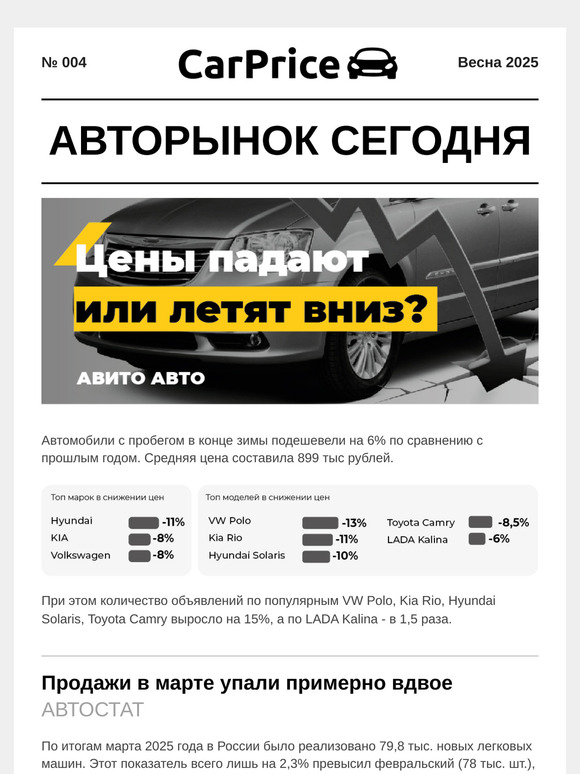 😱 Авторынок в шоке: дно пройдено или это только начало?