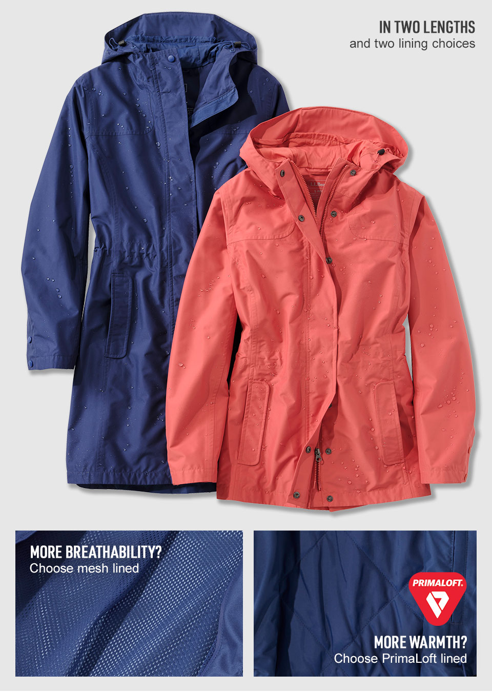 H2Off Rain Coats