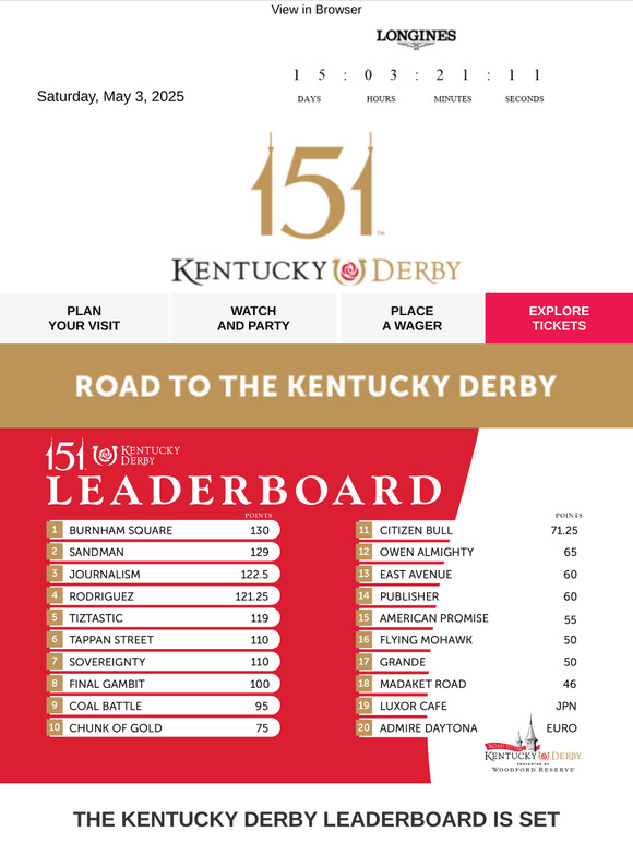 Who's Your Pick to Win Derby 151? 🏆 🏇 🌹