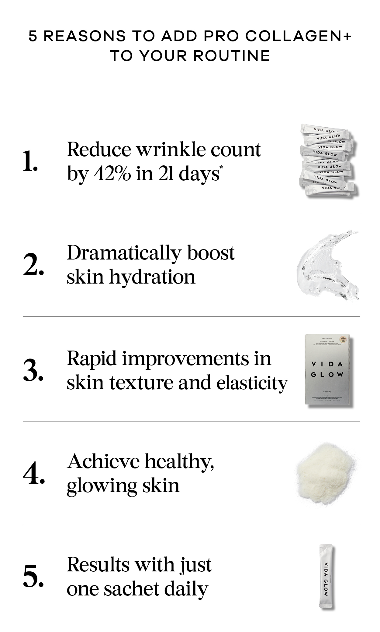 Pro Collagen+