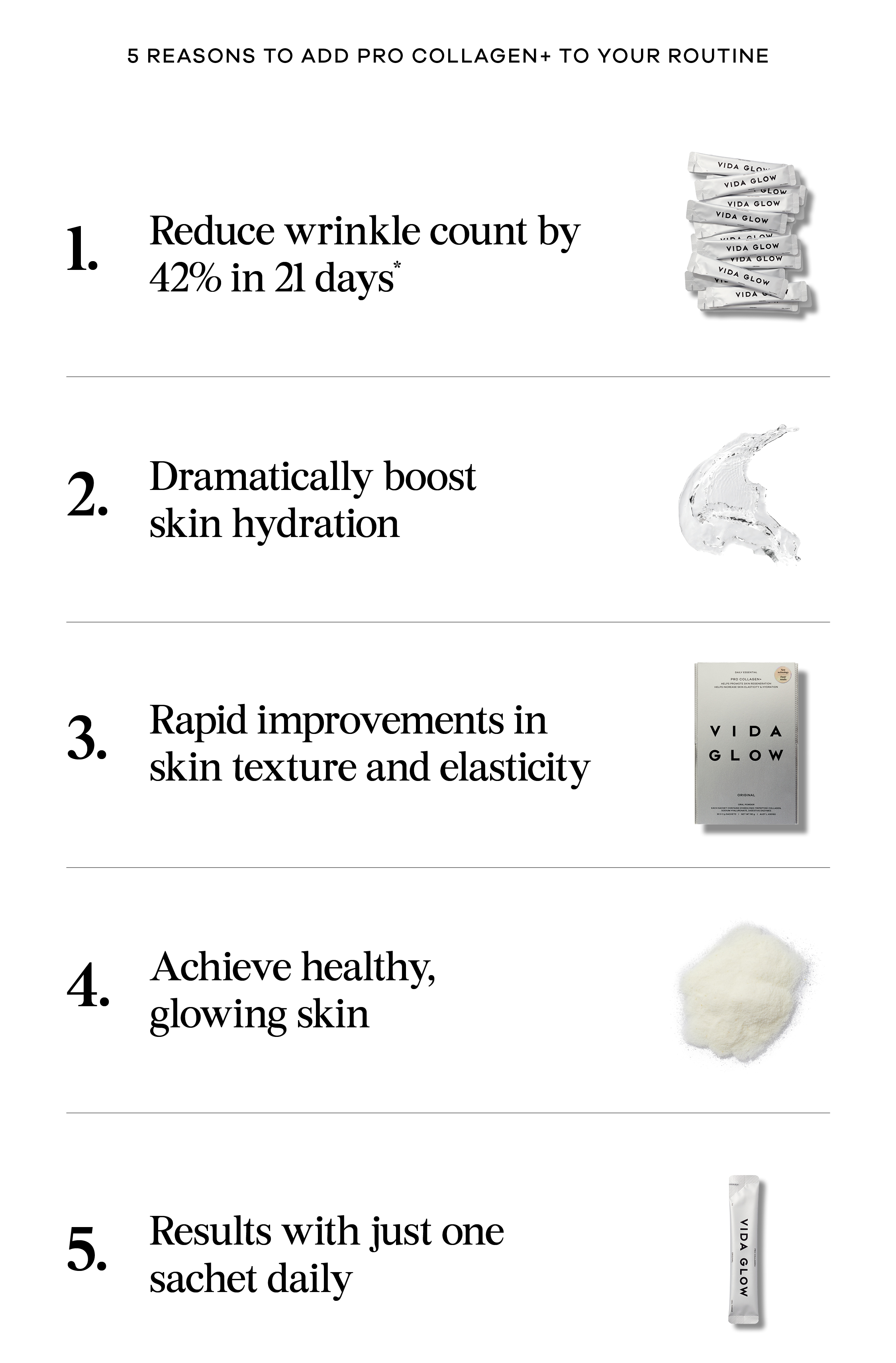 Pro Collagen+