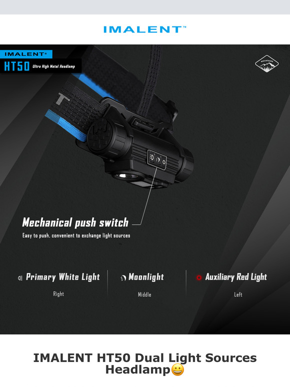 IMALENT HT50 Dual Light Sources Headlamp😀