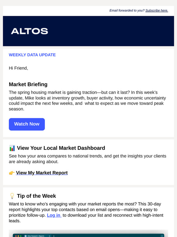 📊 Market Update: Spring Housing Trends & Insights
